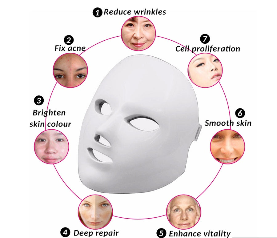 Led Facial beauty instrument - Luniva