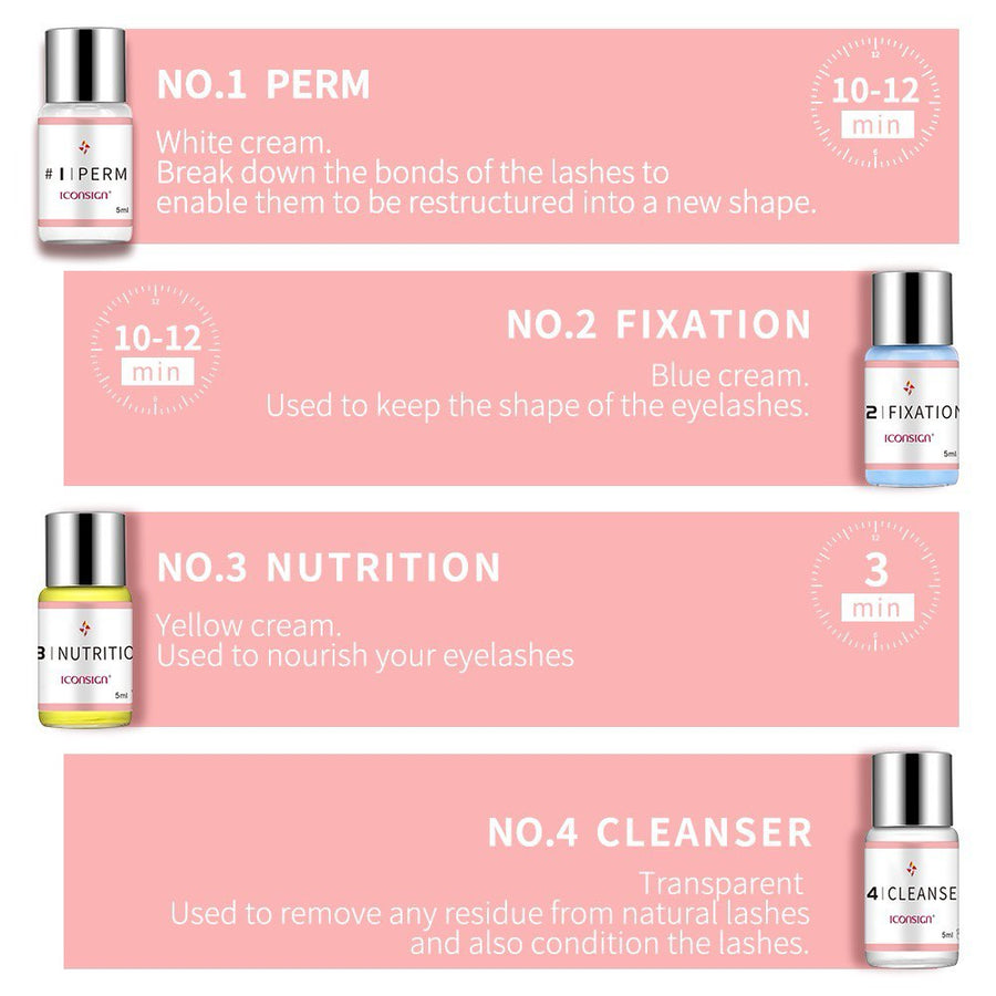 Lash lift & perm - Luniva